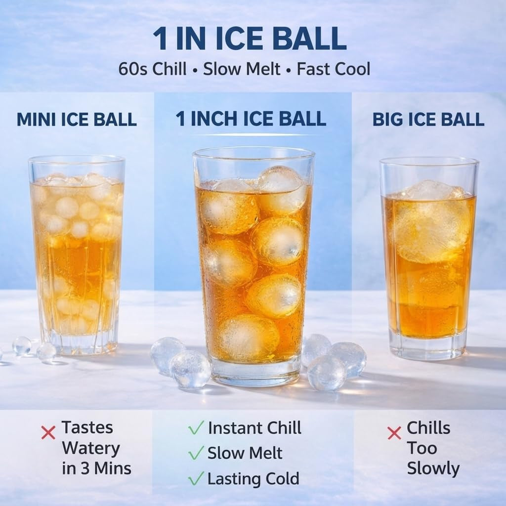 Round Ice Cube Tray with Lid and Storage Bin - Set of 2 (1") - Blue