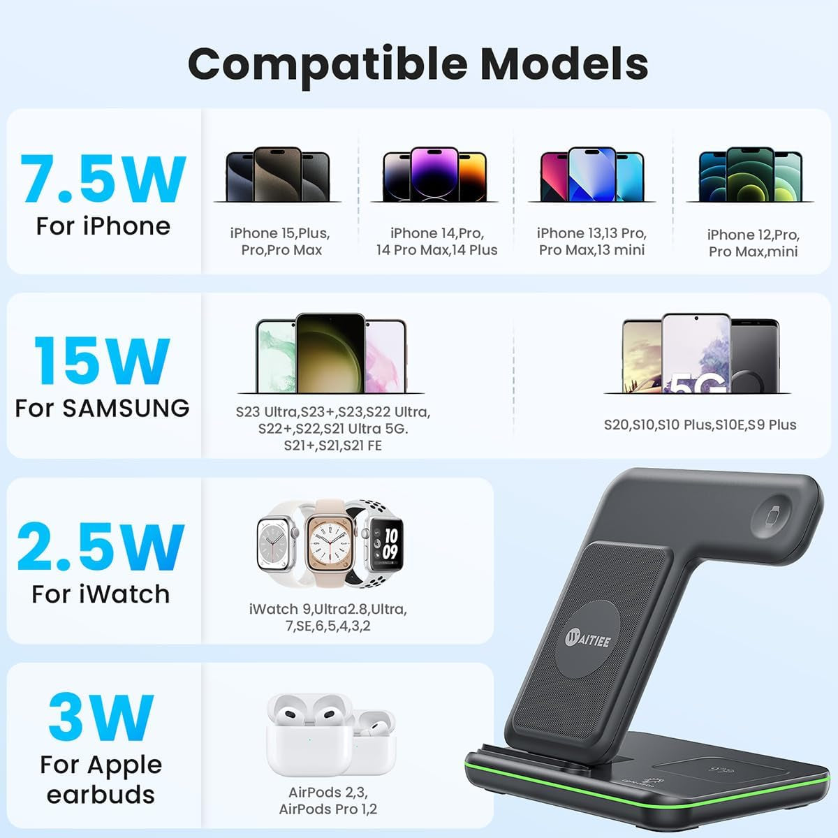 3-in-1 Wireless Charging Station for iPhone 16/15/14/13/12/11/X/8, Apple Watch Series 10/9/8/7/6/5/4/3/2/SE/Ultra/Ultra 2, and AirPods 4/3/2/Pro/Pro 2 (Black)