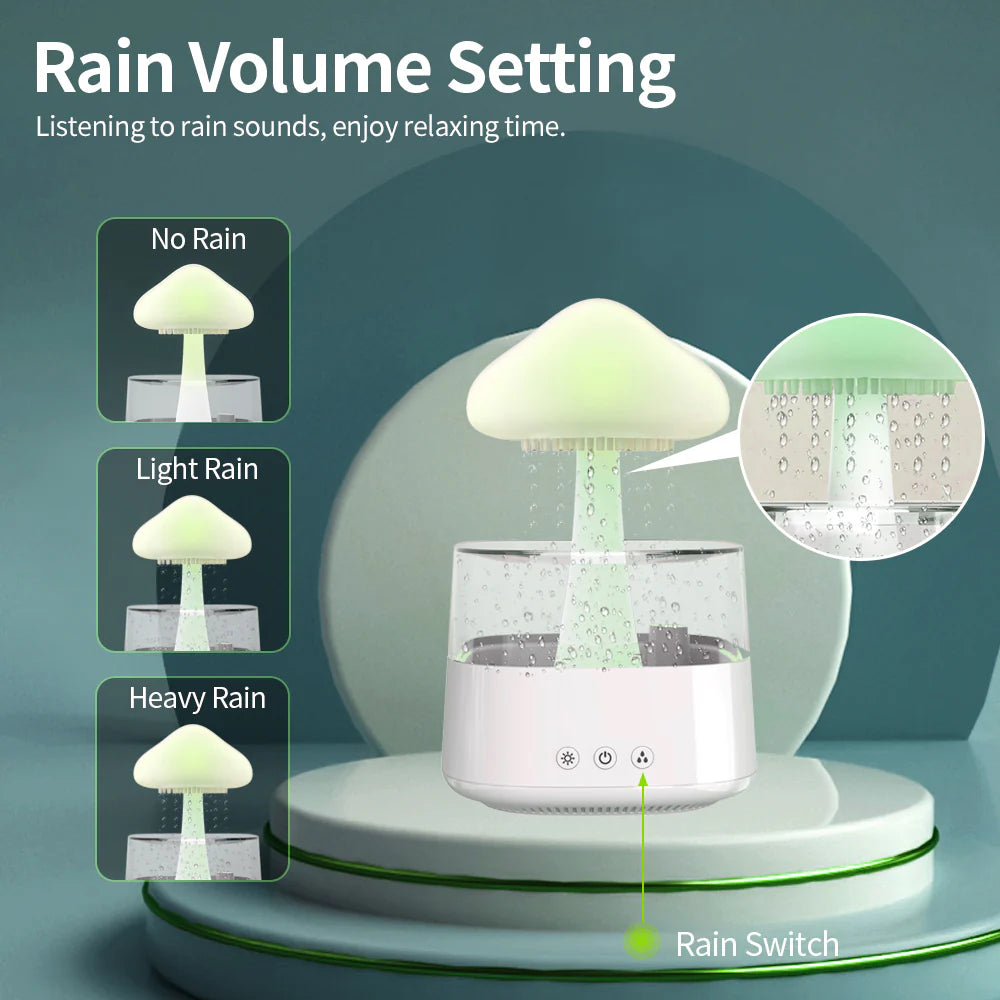 Dual Function Cloud Humidifier with Aroma Oil Dispenser & Soft Glow Night Light Mushroom Design