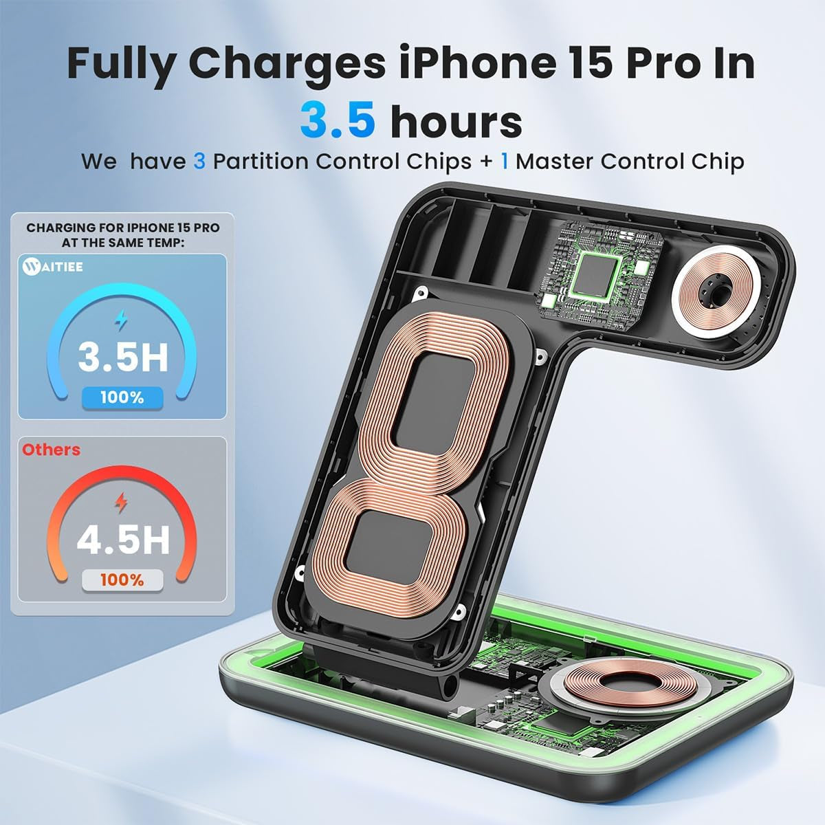 3-in-1 Wireless Charging Station for iPhone 16/15/14/13/12/11/X/8, Apple Watch Series 10/9/8/7/6/5/4/3/2/SE/Ultra/Ultra 2, and AirPods 4/3/2/Pro/Pro 2 (Black)
