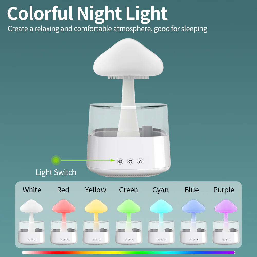 Dual Function Cloud Humidifier with Aroma Oil Dispenser & Soft Glow Night Light Mushroom Design