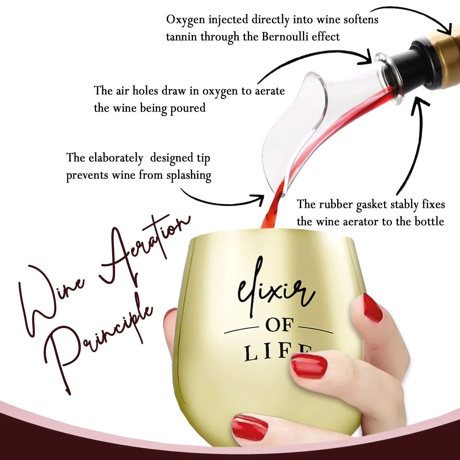 Luxury Wine Gift Set: Stainless Steel Glasses, Stopper, Aerator, Cheese Tray, Knife & Fork - Elegantly Packaged for a Memorable Experience