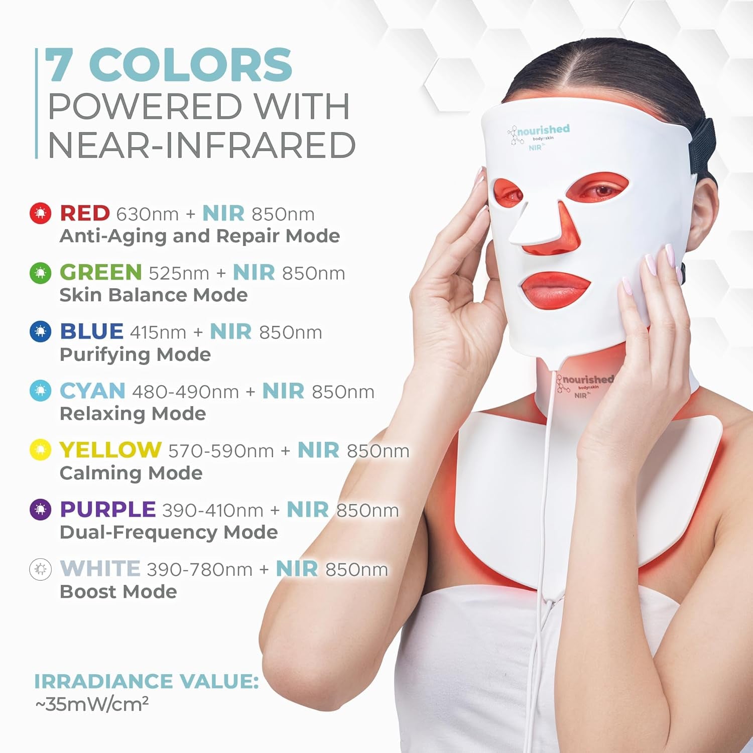 Multicolor LED Face and Neck Mask with Near-Infrared Technology - Blue and Red Light Therapy for Anti-Aging - 228 LEDs Skincare Device