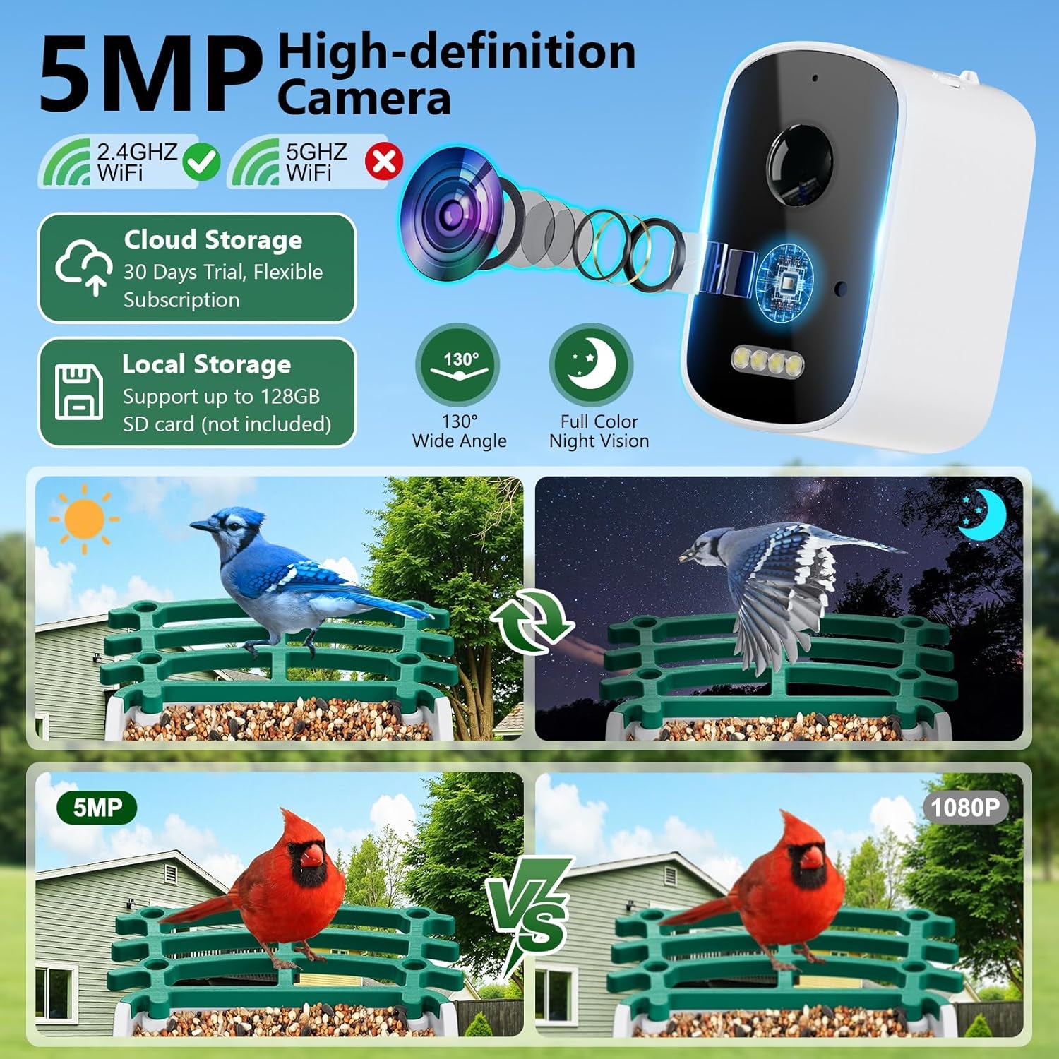 Smart Bird Feeder with Camera, AI Bird Species Identification Solar Powered Panel, 2.5K HD Video Bird House with Camera for outside Garden, Ideal Gifts for Lover,Green