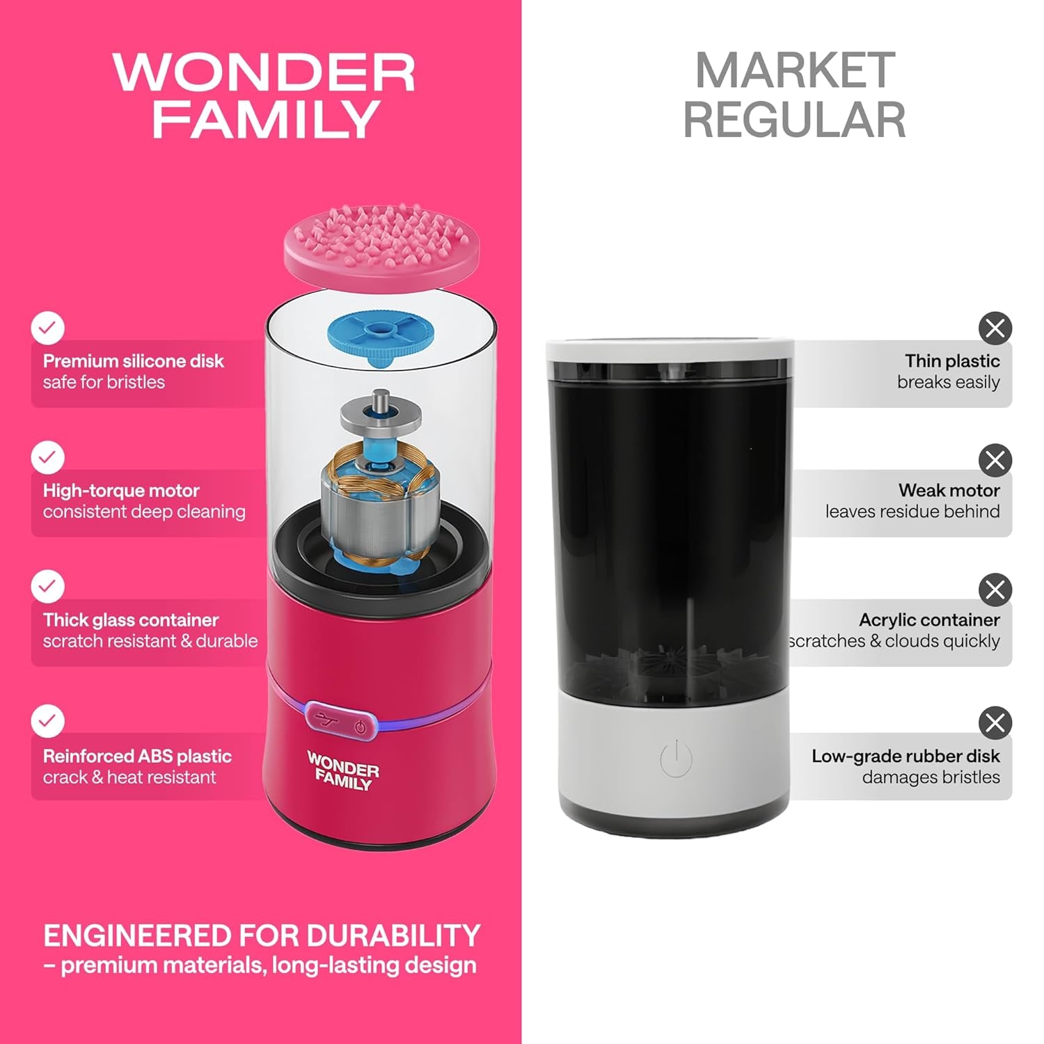 Professional 3-in-1 Automatic Electric Makeup Brush Cleaner and Dryer for Brushes, Sponges, and Beauty Tools with Stand